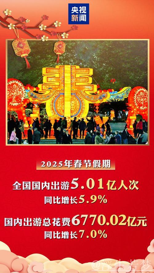 春节旅游热潮凸显经济强劲活力 春节旅游热潮凸显经济强劲活力