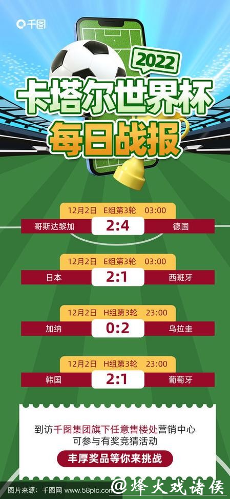 世界杯比分入口为您呈现最新战报