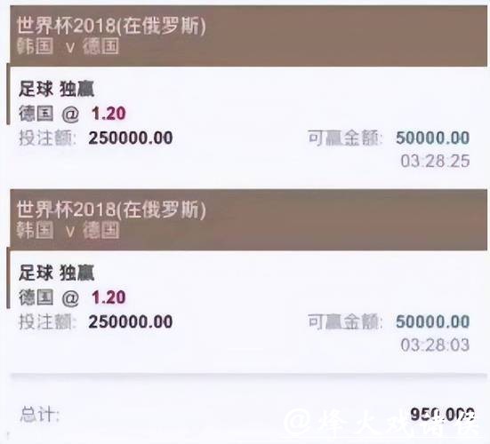 世界杯买球平台赔率差异如何分析